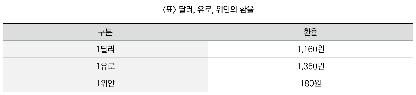 %E1%84%89%E1%85%B3%E1%84%8F%E1%85%B3%E1%84%85%E1%85%B5%E1%86%AB%E1%84%89%E1%85%A3%E1%86%BA%202023-01-02%2015.45.04