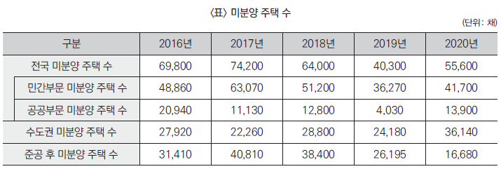 %EC%8B%A4%EC%A0%84%201%ED%9A%8C_%EC%88%98%EB%A6%AC%EB%85%BC%EB%A6%AC_10