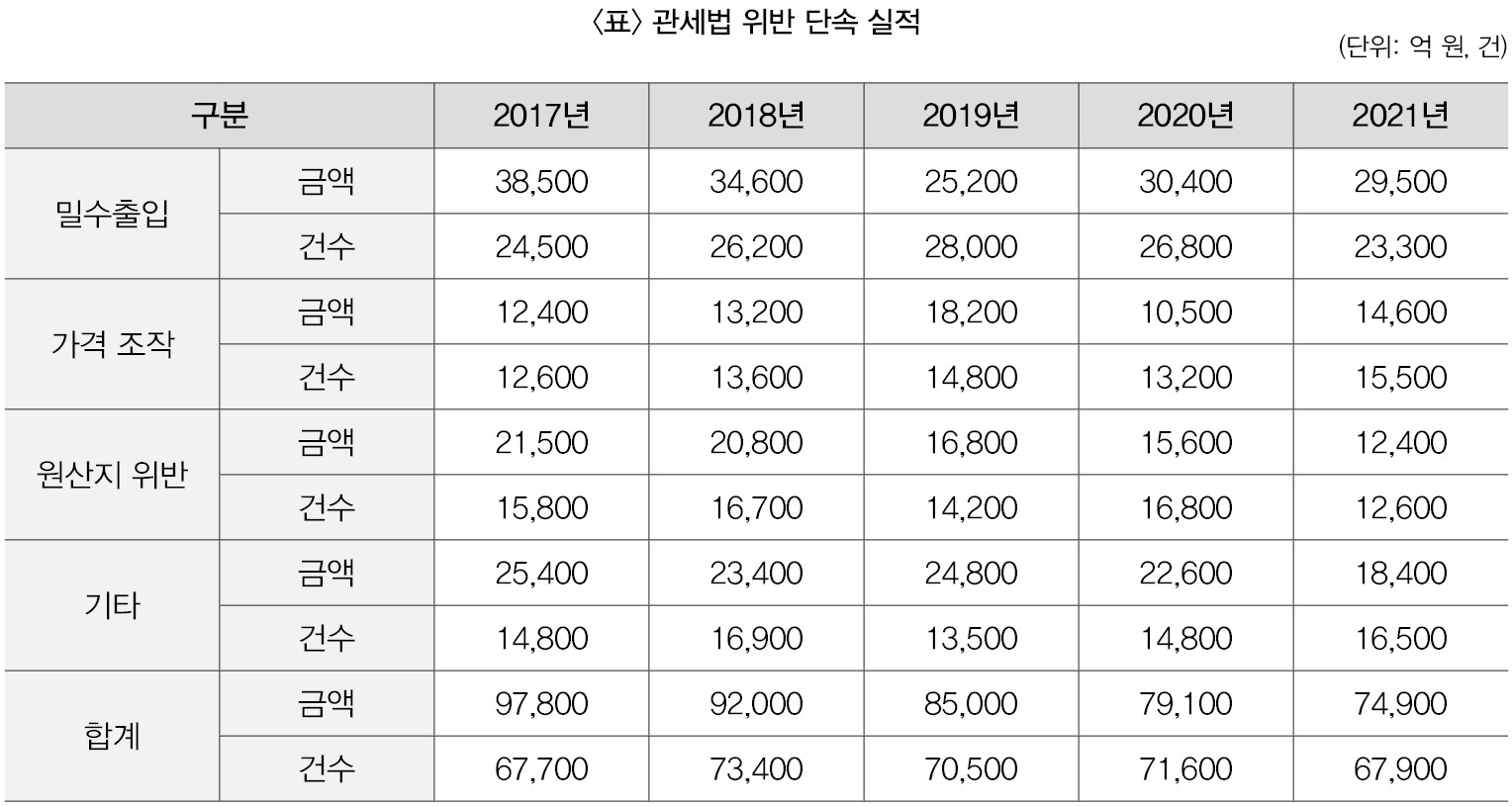 %EC%8B%A4%EC%A0%841%ED%9A%8C%2036