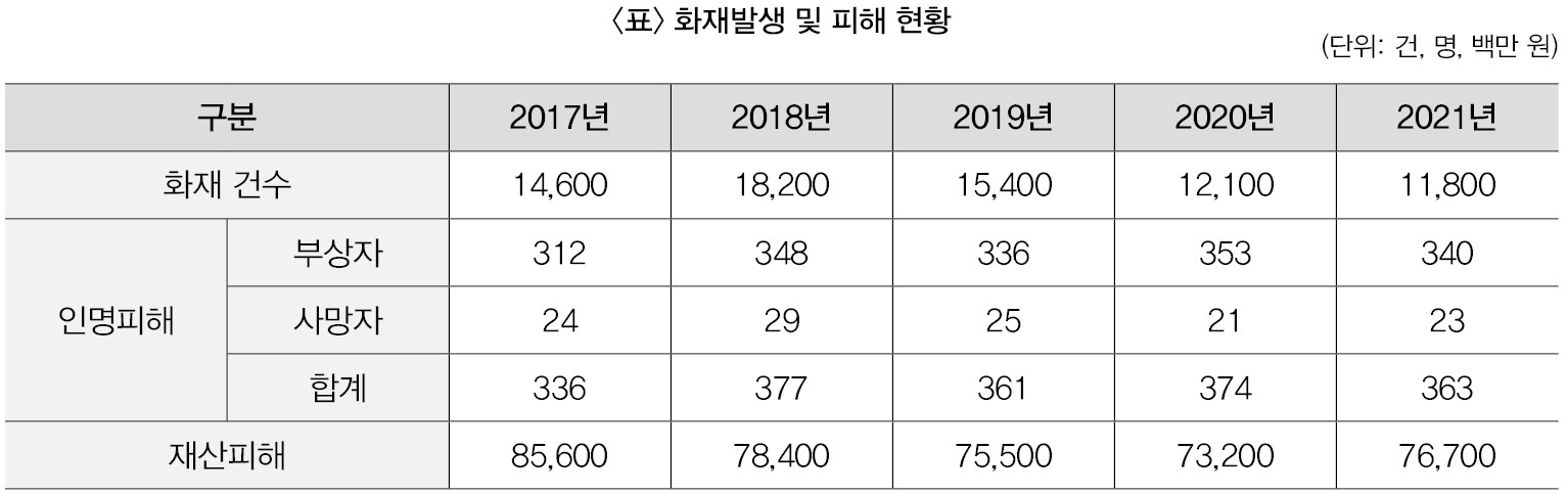 %EC%8B%A4%EC%A0%841%ED%9A%8C%2044