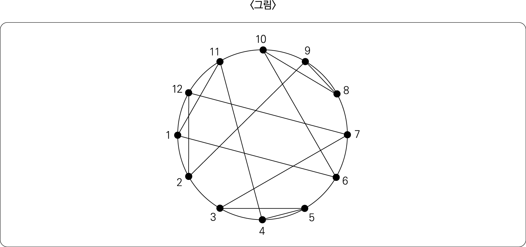 16%EB%85%84%5B5%EA%B8%89%20PSAT%5D_%EC%9E%90%EB%A3%8C%ED%95%B4%EC%84%9D_4%EB%B2%88-1