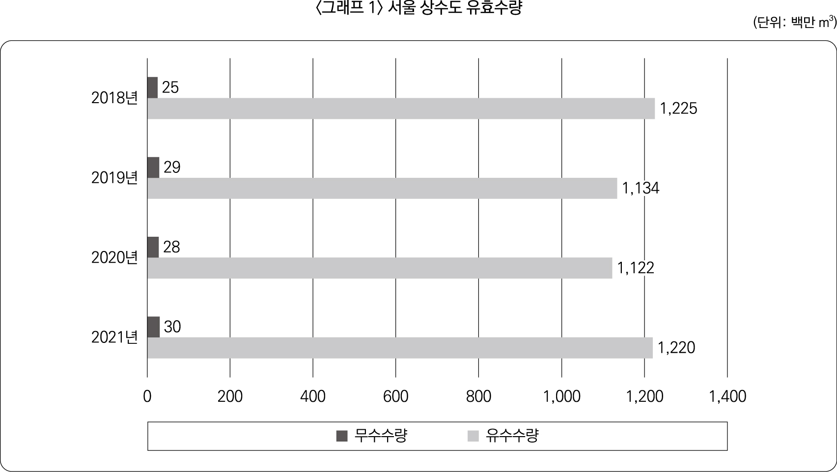22%E1%84%92%E1%85%A1%5B%E1%84%89%E1%85%A1%E1%86%B7%E1%84%89%E1%85%A5%E1%86%BC%5D_2%E1%84%92%E1%85%AC_7%E1%84%87%E1%85%A5%E1%86%AB-1