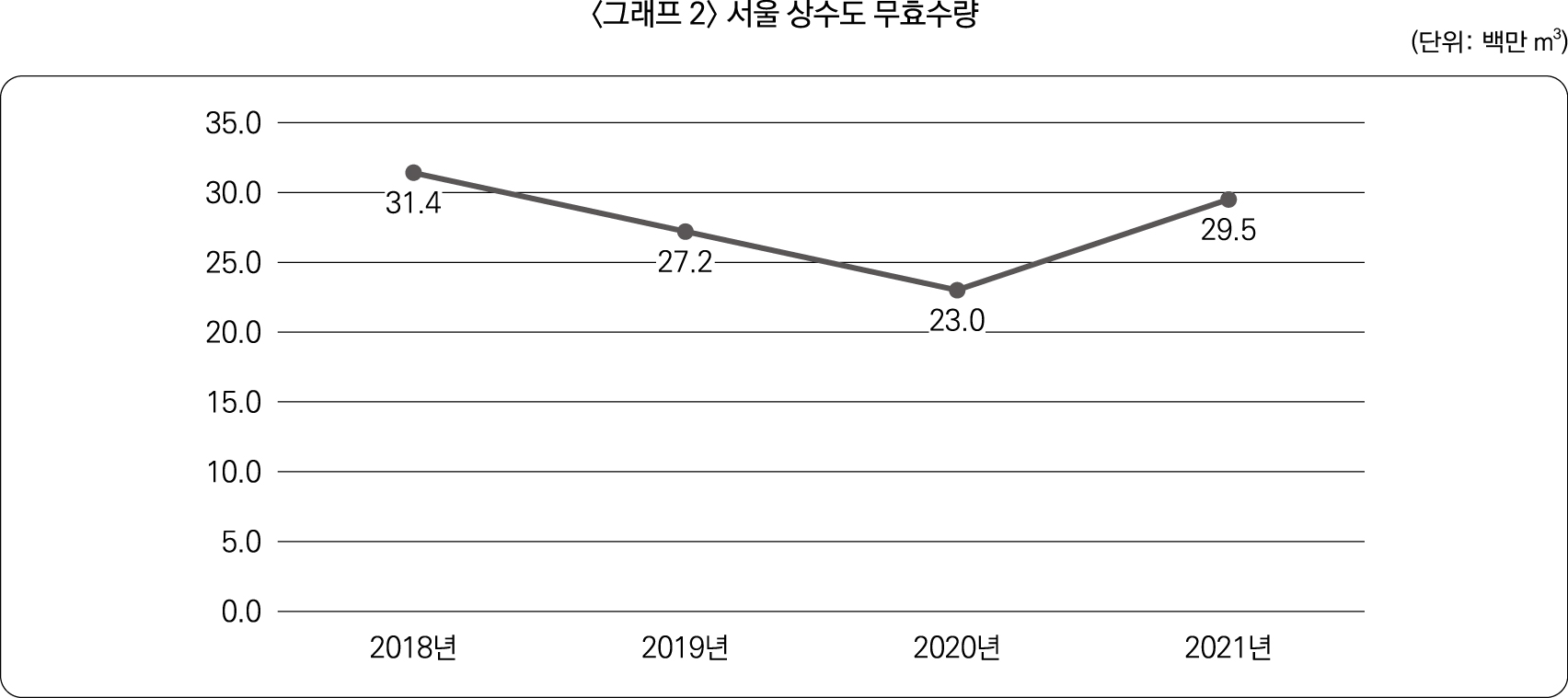 22%E1%84%92%E1%85%A1%5B%E1%84%89%E1%85%A1%E1%86%B7%E1%84%89%E1%85%A5%E1%86%BC%5D_2%E1%84%92%E1%85%AC_7%E1%84%87%E1%85%A5%E1%86%AB-2