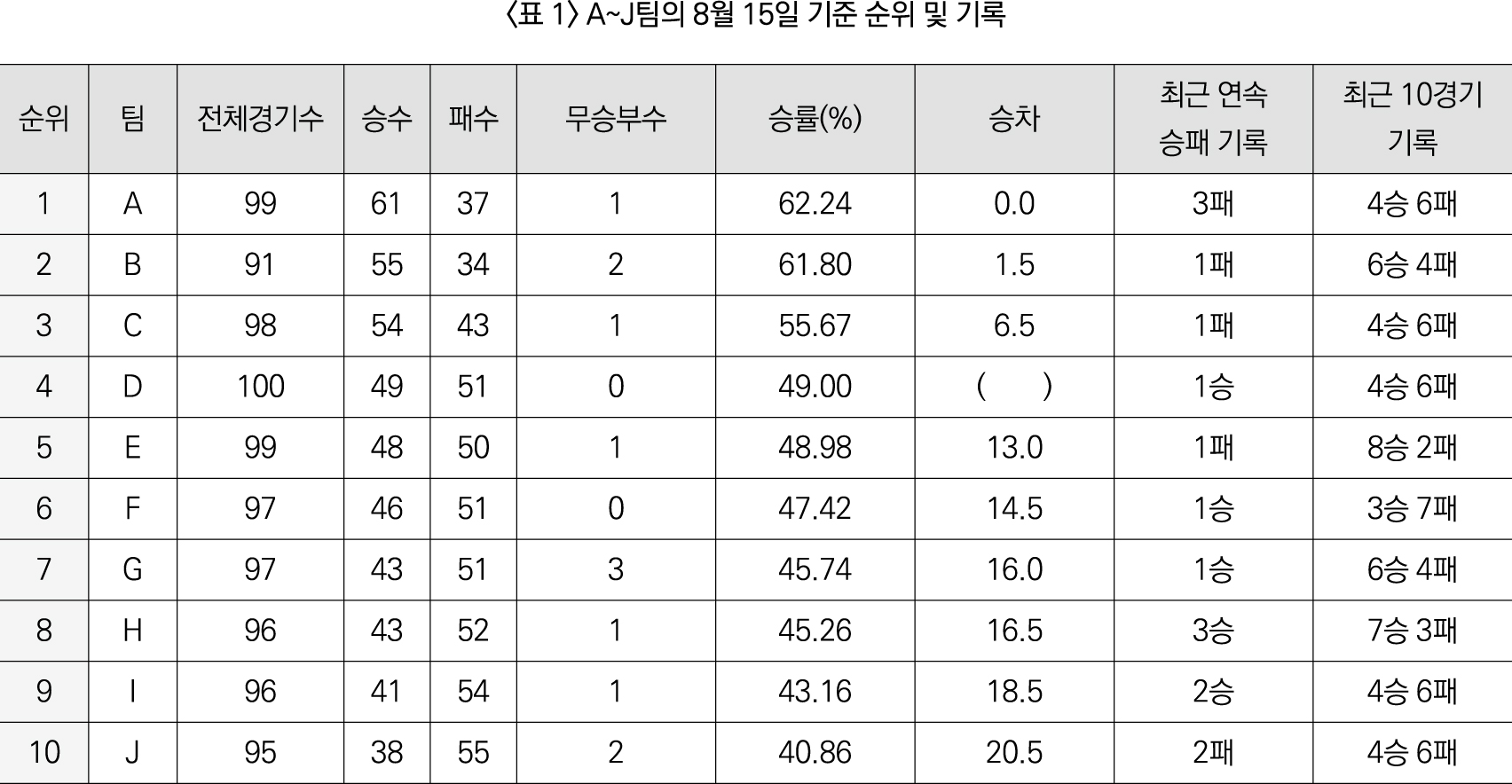 22%EB%85%84%5B5%EA%B8%89%20PSAT%5D_%EC%9E%90%EB%A3%8C%ED%95%B4%EC%84%9D_38~39%EB%B2%88-1