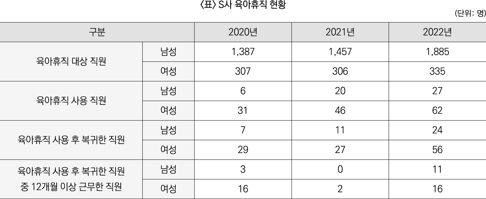 23%EB%85%84%20%ED%95%98%EB%B0%98%EA%B8%B0%20%5BSKCT%5D%20%EC%B5%9C%EC%A2%85_40%EB%B2%88-1