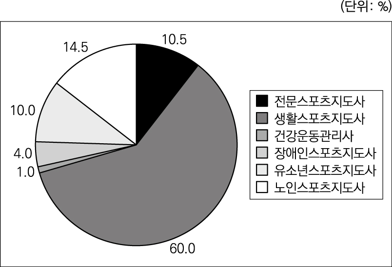 23%EB%85%84%5B%EC%82%BC%EC%84%B1%5D_%EB%B3%B5%EC%9B%90_2%ED%9A%8C_19%EB%B2%88-3