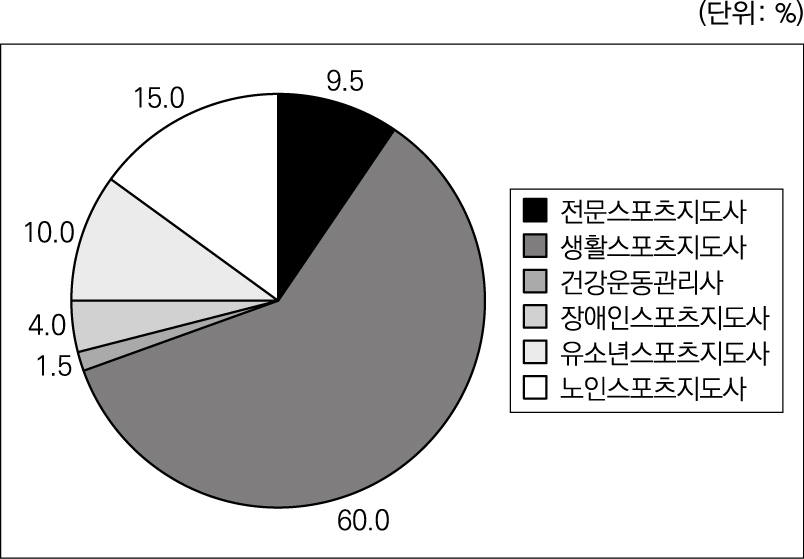23%EB%85%84%5B%EC%82%BC%EC%84%B1%5D_%EB%B3%B5%EC%9B%90_2%ED%9A%8C_19%EB%B2%88-4