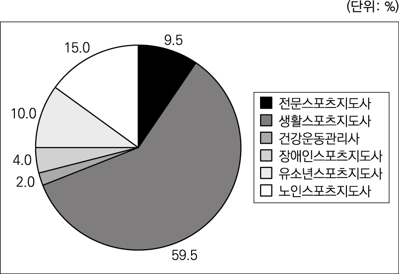 23%EB%85%84%5B%EC%82%BC%EC%84%B1%5D_%EB%B3%B5%EC%9B%90_2%ED%9A%8C_19%EB%B2%88-5