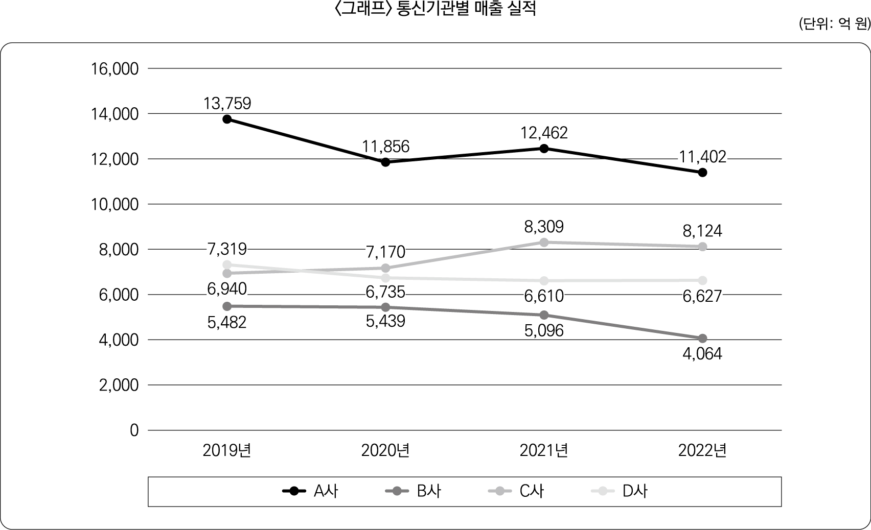 23%EB%85%84%5B%EC%82%BC%EC%84%B1%5D_%EB%B3%B5%EC%9B%90_2%ED%9A%8C_6%EB%B2%88-1%28%EC%88%98%29