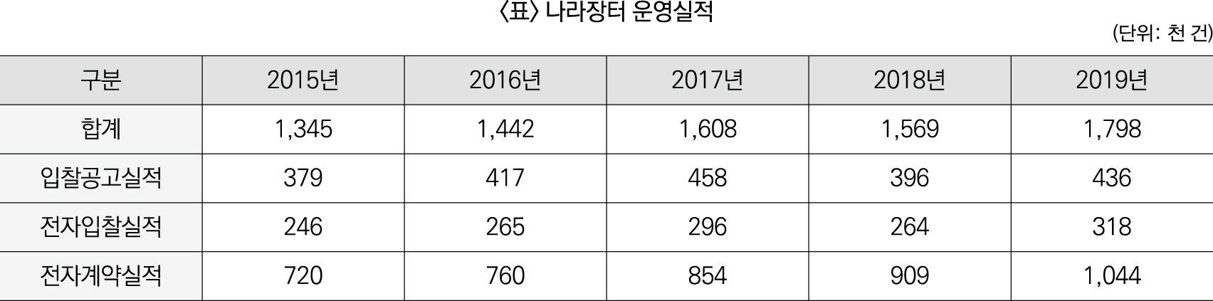 23%EB%85%84%5B%EC%82%BC%EC%84%B1%5D_%EB%B3%B5%EC%9B%90_5%EB%B2%88-1