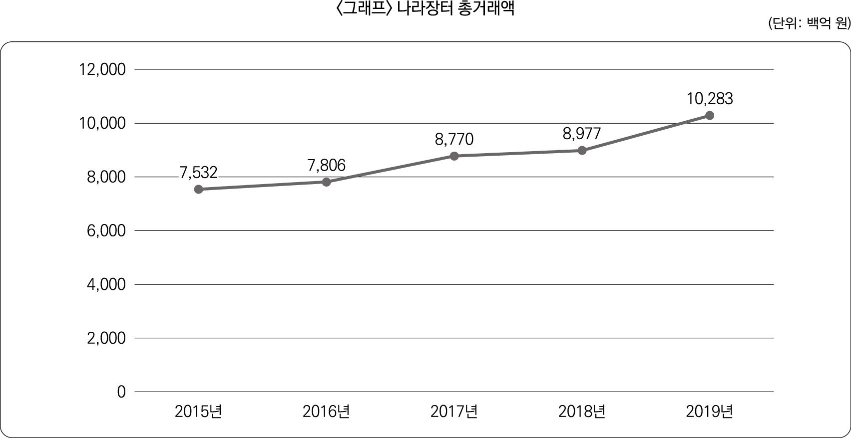 23%EB%85%84%5B%EC%82%BC%EC%84%B1%5D_%EB%B3%B5%EC%9B%90_5%EB%B2%88-2
