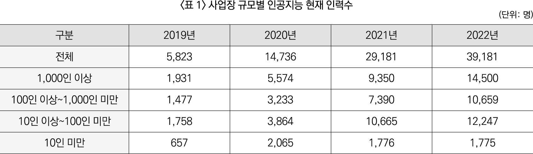 23%EB%85%84%5BSKCT%5D_%EB%B3%B5%EC%9B%90%202%ED%9A%8C_17%EB%B2%88-1