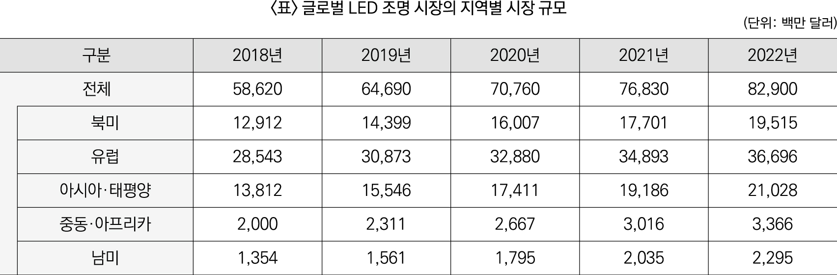 23%EB%85%84%5BSKCT%5D_%EB%B3%B5%EC%9B%90%202%ED%9A%8C_3%EB%B2%88-1
