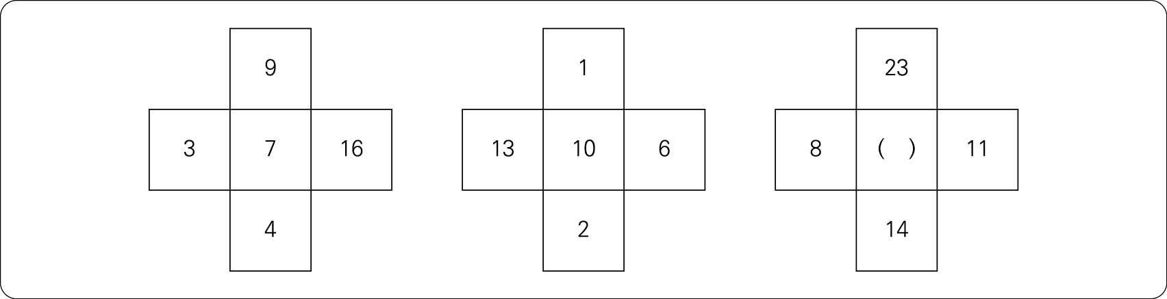23%EC%83%81%5BLG%5D_%EC%8B%A4%EC%A0%843%ED%9A%8C%28%EC%B0%BD%EC%9D%98%EC%88%98%EB%A6%AC%29_48%EB%B2%88-1