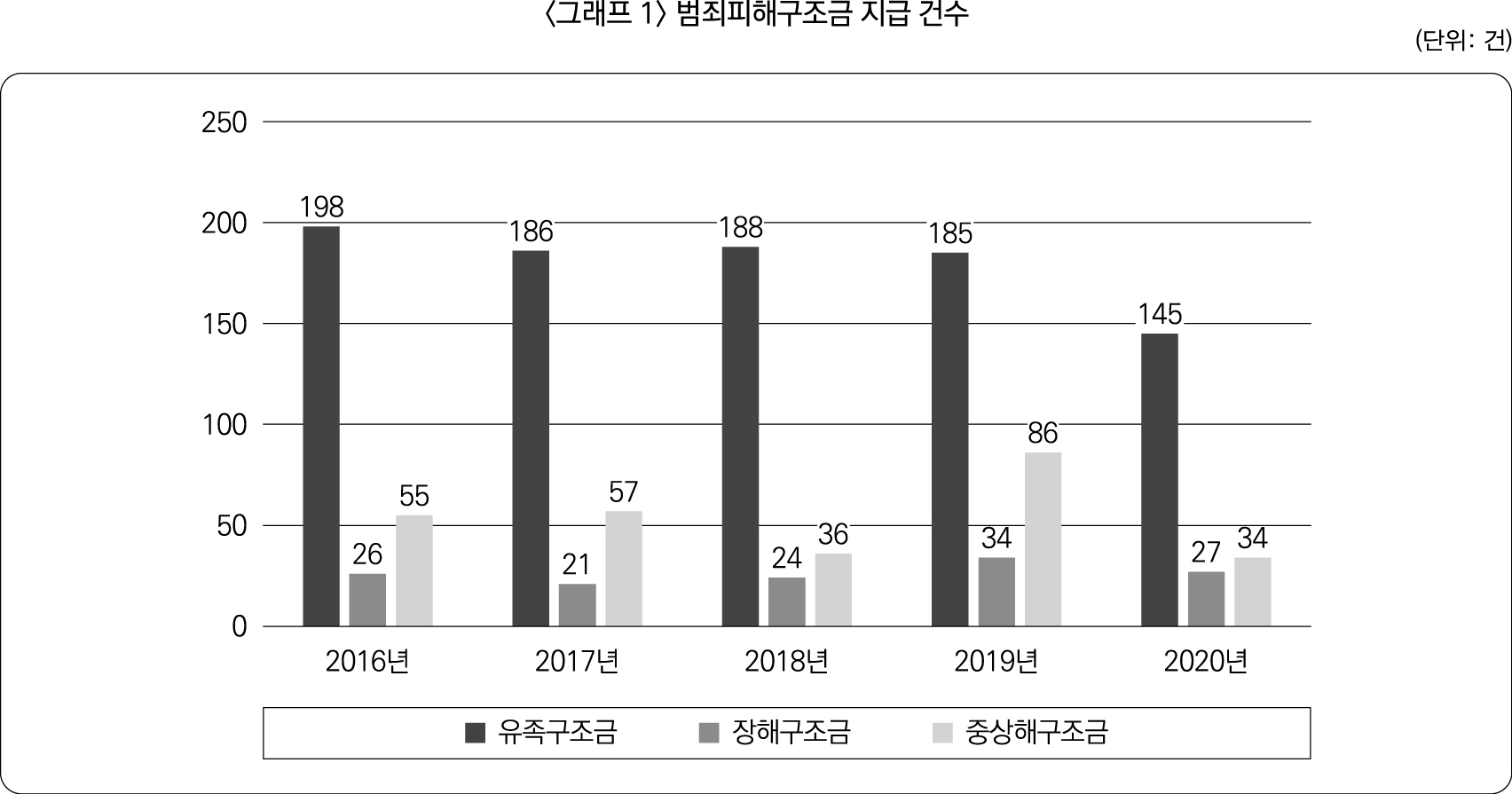 23%EC%83%81%5BLG%5D_%EC%8B%A4%EC%A0%844%ED%9A%8C%28%EC%B0%BD%EC%9D%98%EC%88%98%EB%A6%AC%29_37%EB%B2%88-1