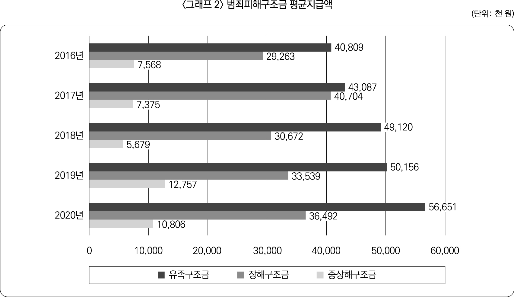 23%EC%83%81%5BLG%5D_%EC%8B%A4%EC%A0%844%ED%9A%8C%28%EC%B0%BD%EC%9D%98%EC%88%98%EB%A6%AC%29_37%EB%B2%88-2