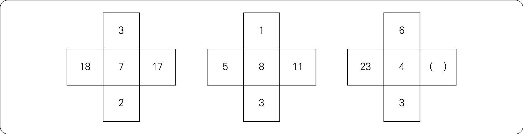 23%EC%83%81%5BLG%5D_%EC%8B%A4%EC%A0%844%ED%9A%8C%28%EC%B0%BD%EC%9D%98%EC%88%98%EB%A6%AC%29_49%EB%B2%88-1