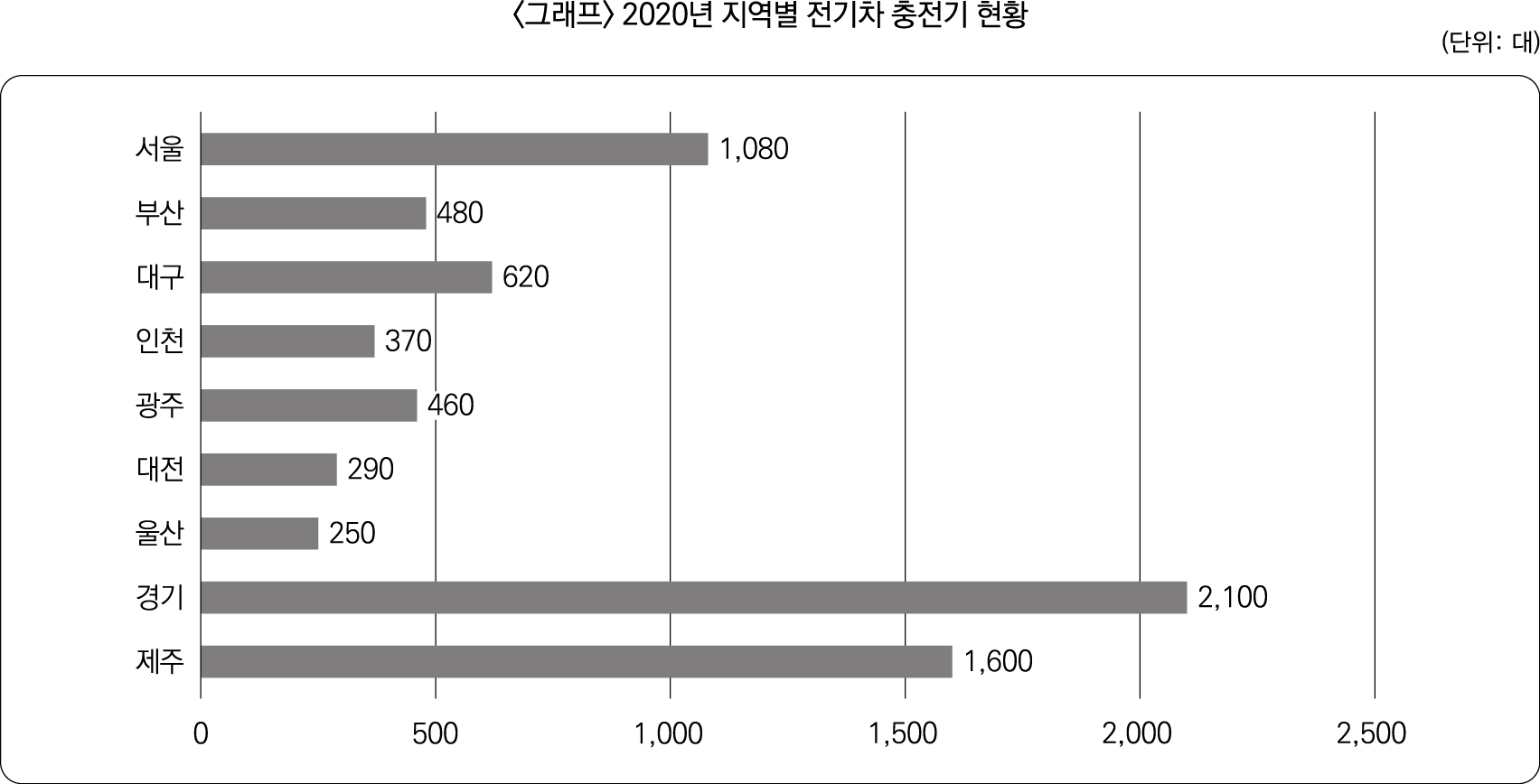 23%ED%95%98%5BGSAT%5D_%EC%B5%9C%EC%A2%85_3%EB%B2%88-2