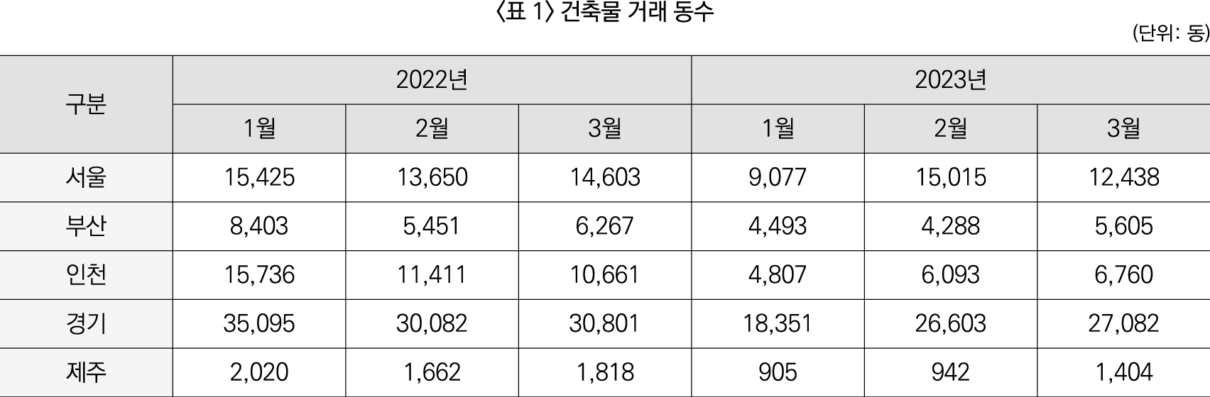 23%ED%95%98%5BLG%5D_%EC%9D%B8%EC%A0%81%EC%84%B1%EA%B2%80%EC%82%AC%28%EC%9E%90%EB%A3%8C%ED%95%B4%EC%84%9D%29_35%EB%B2%88-1