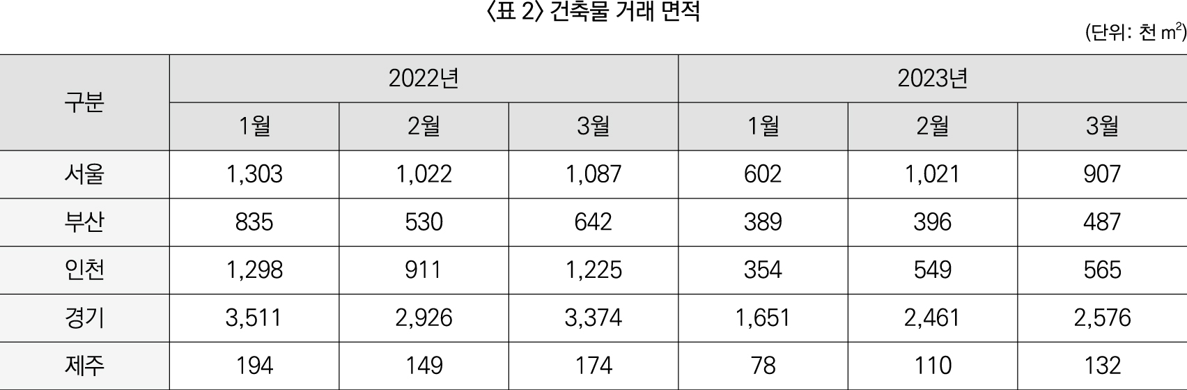 23%ED%95%98%5BLG%5D_%EC%9D%B8%EC%A0%81%EC%84%B1%EA%B2%80%EC%82%AC%28%EC%9E%90%EB%A3%8C%ED%95%B4%EC%84%9D%29_35%EB%B2%88-2