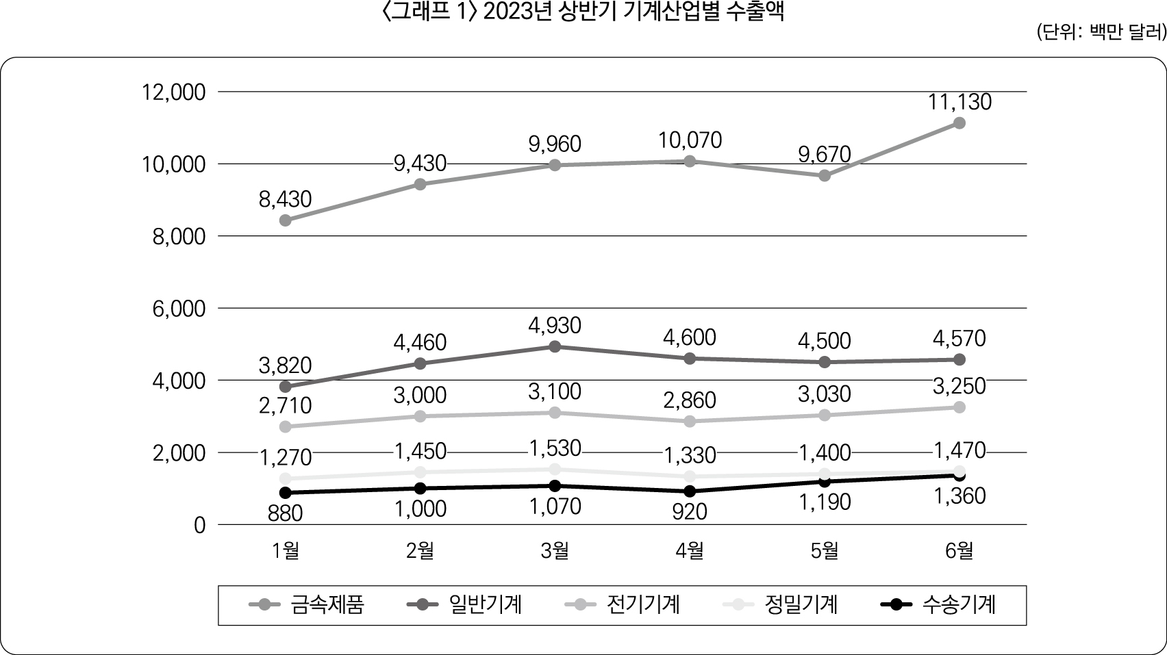23%ED%95%98%5BLG%5D_%EC%9D%B8%EC%A0%81%EC%84%B1%EA%B2%80%EC%82%AC%28%EC%9E%90%EB%A3%8C%ED%95%B4%EC%84%9D%29_40%EB%B2%88-1