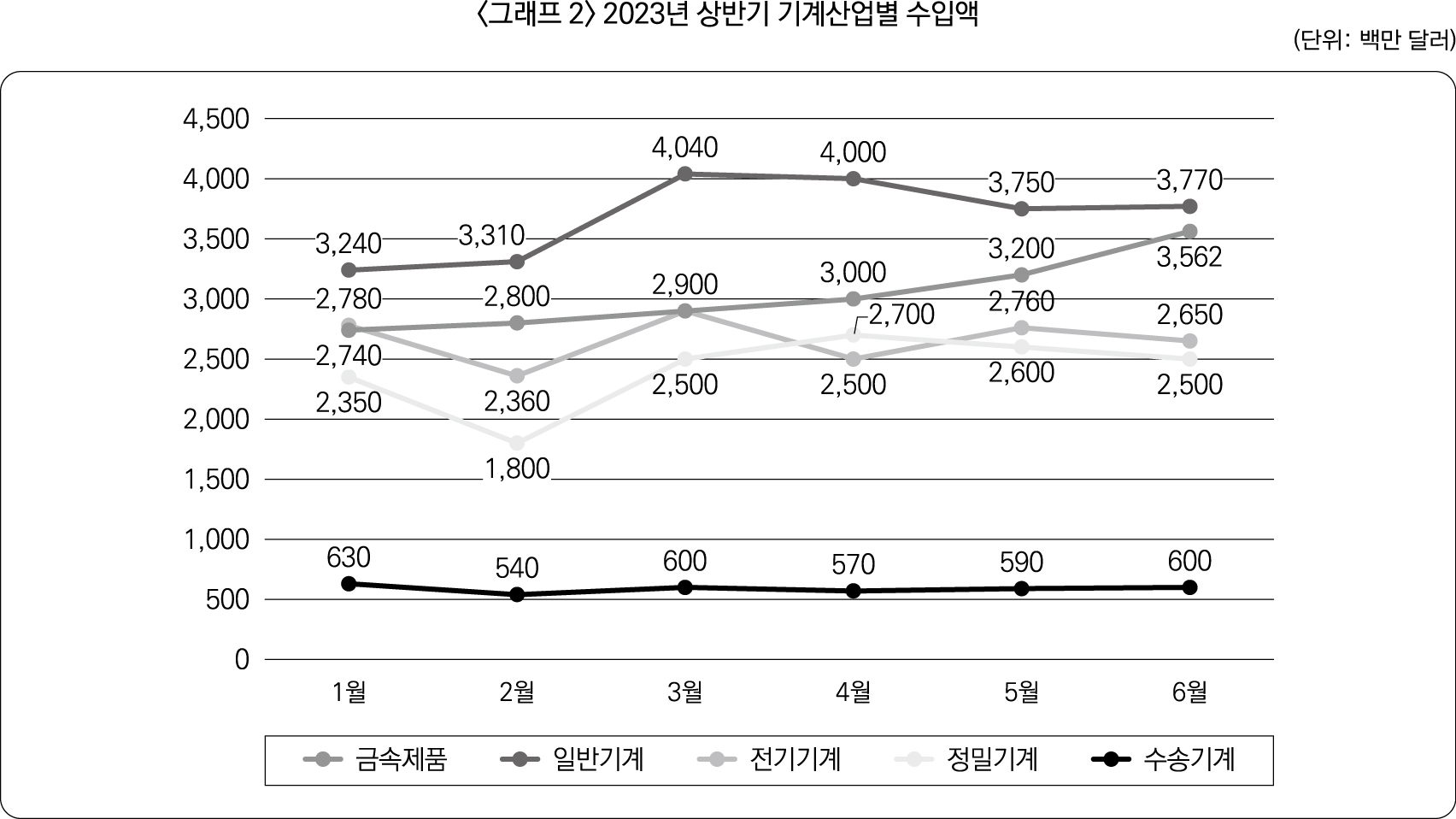 23%ED%95%98%5BLG%5D_%EC%9D%B8%EC%A0%81%EC%84%B1%EA%B2%80%EC%82%AC%28%EC%9E%90%EB%A3%8C%ED%95%B4%EC%84%9D%29_40%EB%B2%88-2