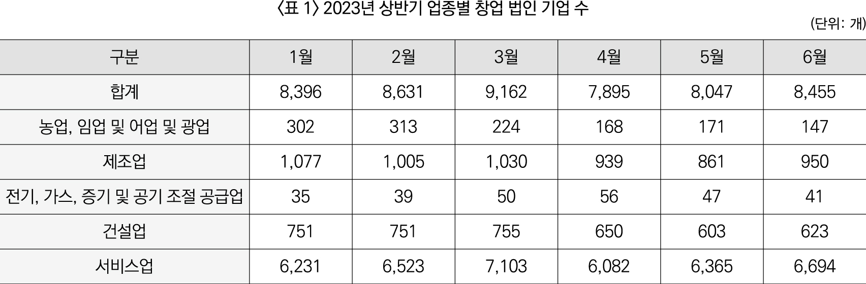 23%ED%95%98%5BLG%5D_%EC%9D%B8%EC%A0%81%EC%84%B1%EA%B2%80%EC%82%AC%28%EC%9E%90%EB%A3%8C%ED%95%B4%EC%84%9D%29_41%EB%B2%88-1