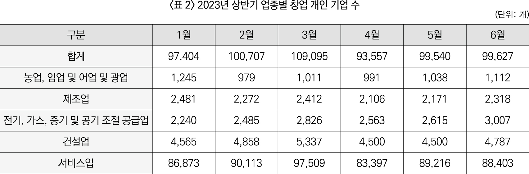 23%ED%95%98%5BLG%5D_%EC%9D%B8%EC%A0%81%EC%84%B1%EA%B2%80%EC%82%AC%28%EC%9E%90%EB%A3%8C%ED%95%B4%EC%84%9D%29_41%EB%B2%88-2