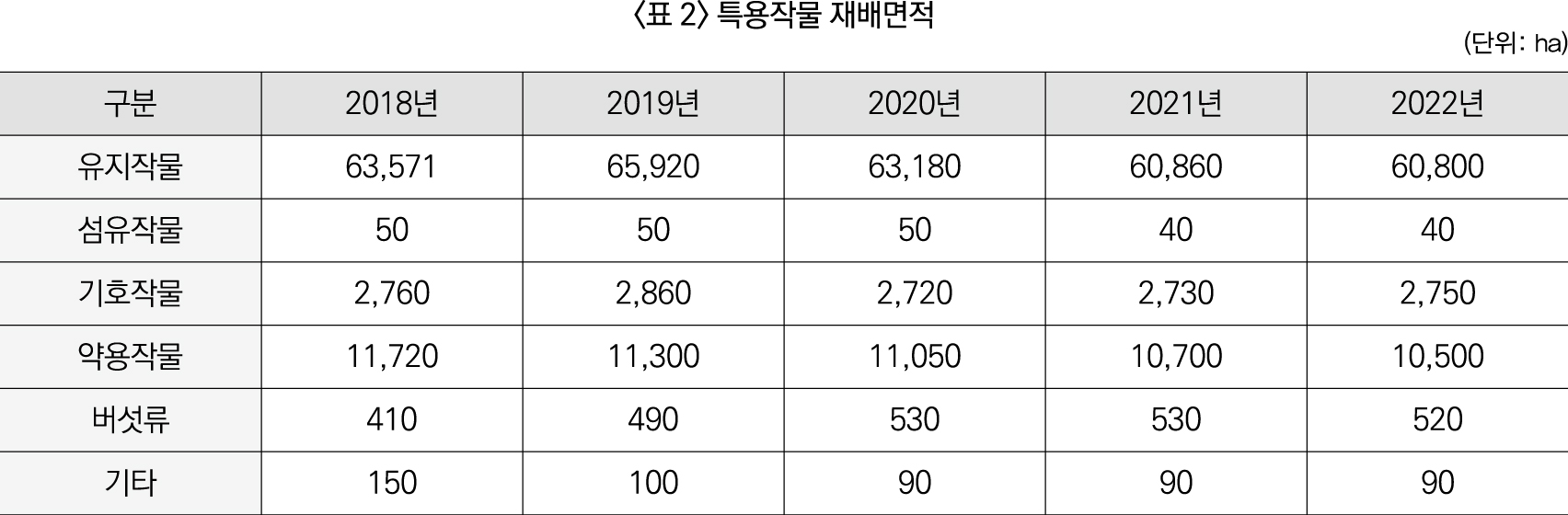 23%ED%95%98%5BLG%5D_%EC%9D%B8%EC%A0%81%EC%84%B1%EA%B2%80%EC%82%AC%28%EC%9E%90%EB%A3%8C%ED%95%B4%EC%84%9D%29_45%EB%B2%88-2